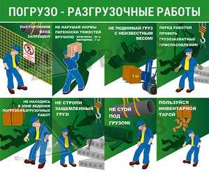 Использование фиксаторов и ограждений для предотвращения падения