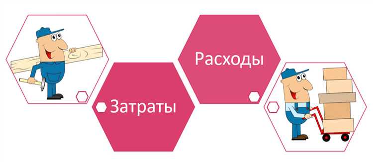 Примеры расчета переменных затрат при увеличении выпуска