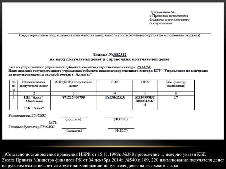 Необходимые документы для оформления возврата