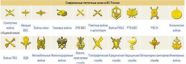 Правовое закрепление понятий в нормативных документах
