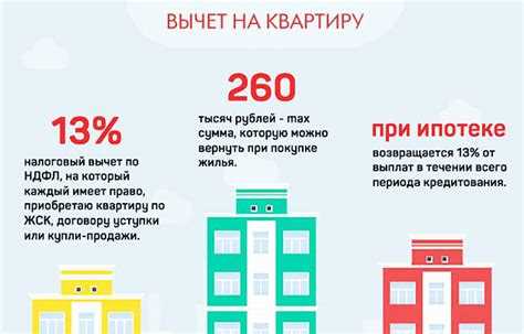 Порядок подачи заявления в налоговую инспекцию