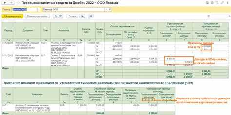 Как учитывать курсовые разницы в 2023 году Как учитывать курсовые разницы в 2023 году