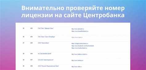Что означает статус лицензии и дата ее выдачи