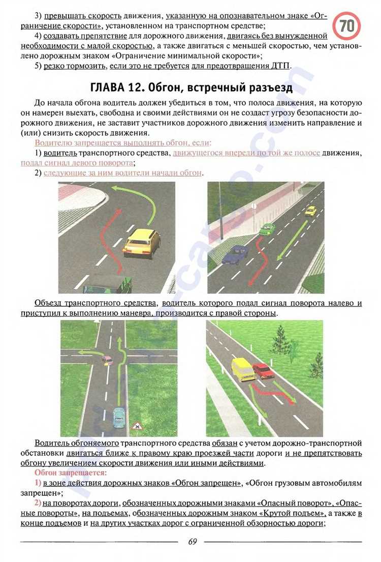 Изменение скорости по решению местных властей