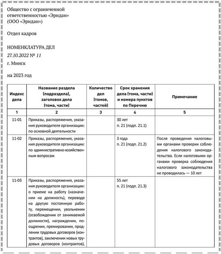 Критерии отбора документов для рекомендательной номенклатуры