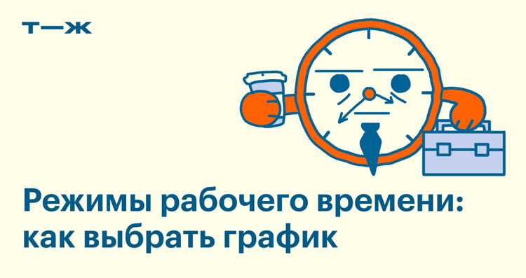 Минимальная продолжительность еженедельного непрерывного отдыха