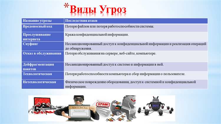 Манипуляции и дезинформация, приводящие к опасным действиям