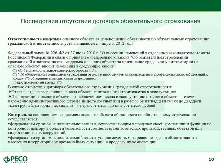 Методы расчета лимитов ответственности по договору ОС