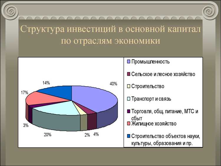 Драгоценные металлы и сырьё: стратегия защиты от инфляции