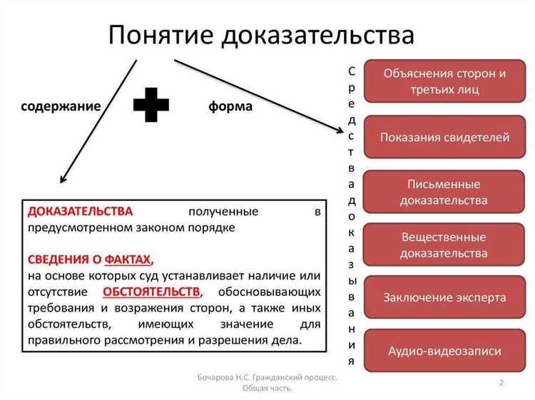 Использование доказательств, полученных с нарушением закона