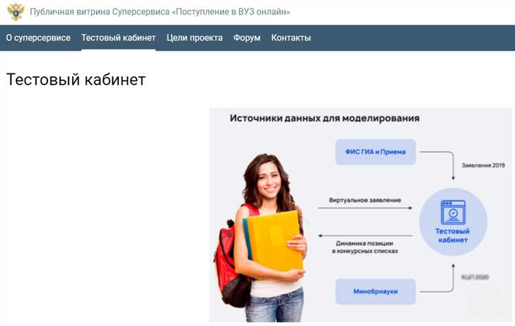 Особые документы для целевого или льготного приема