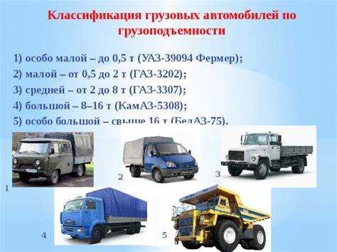 Люди с нарушениями зрения и слуха в транспортной среде