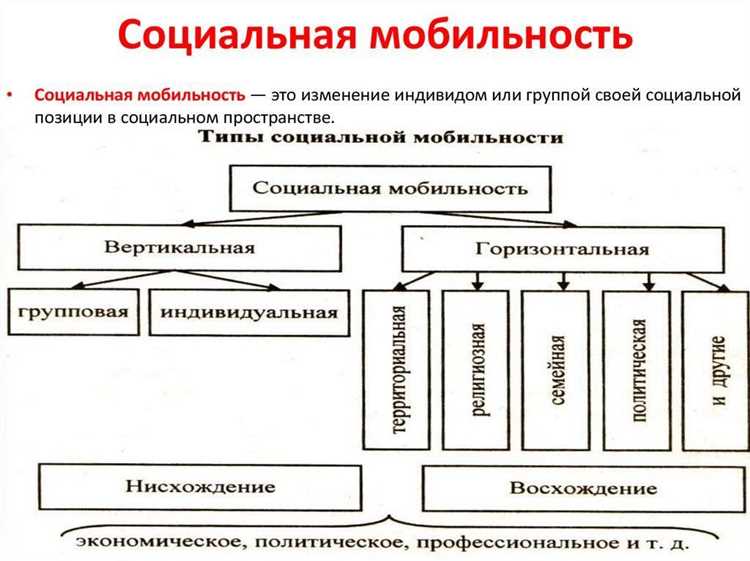 Пассажиры с детьми на руках или в колясках