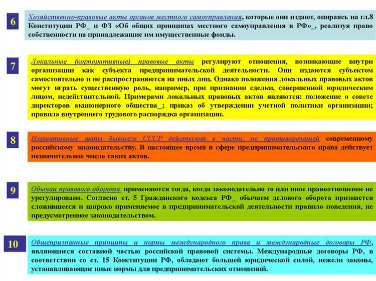 Защита прав и законных интересов предпринимателей
