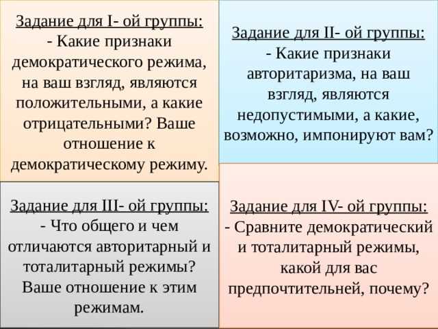 Региональные различия в соблюдении гражданских свобод