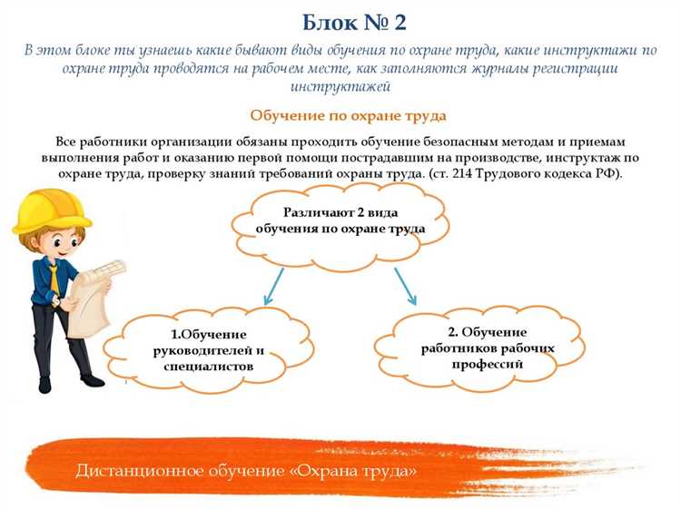 Какие существуют виды инструктажей по охране труда