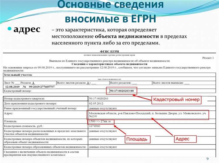 История изменений в кадастре