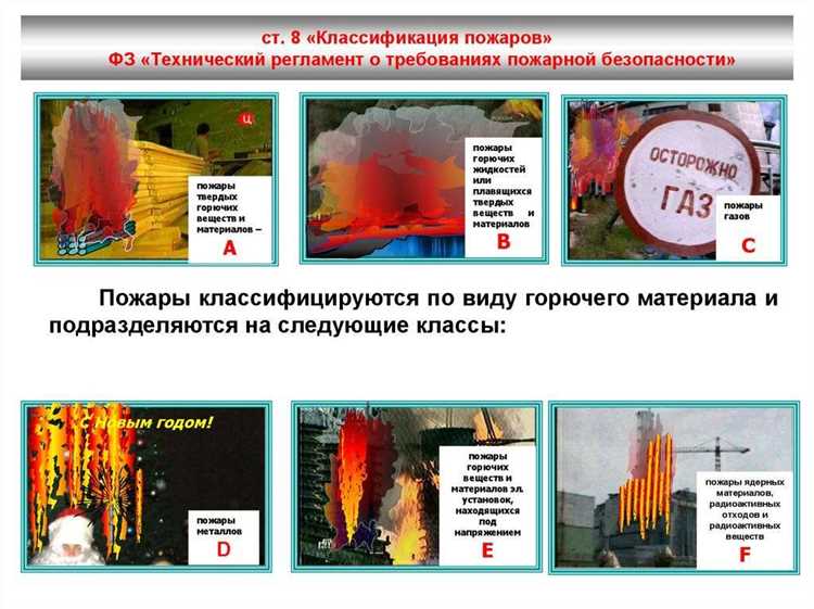 Государственная пожарная охрана и её функции