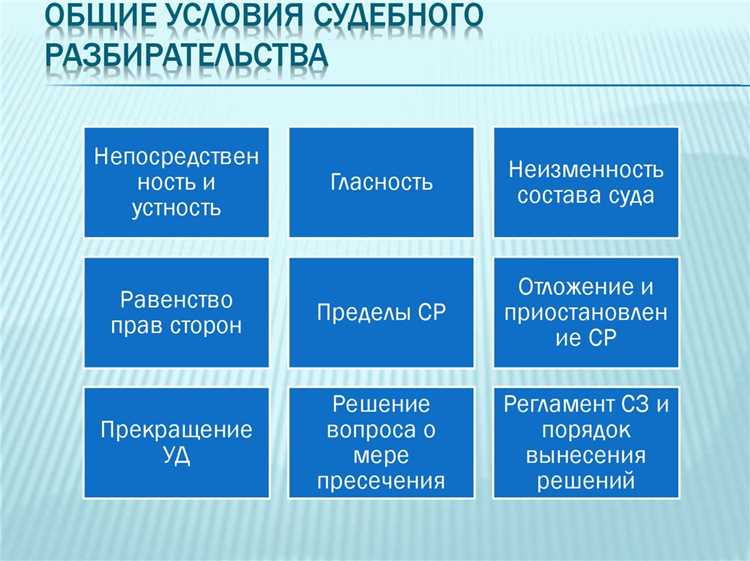 Какие вопросы решаются при подготовке к судебному заседанию