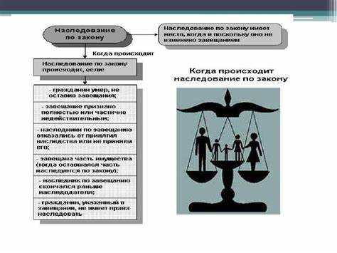 Какие законные источники средств к существованию могут быть у гражданина рф