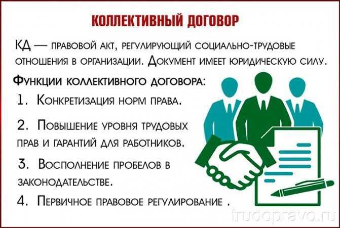 Роль посредника и трудового арбитража в случае затягивания сроков