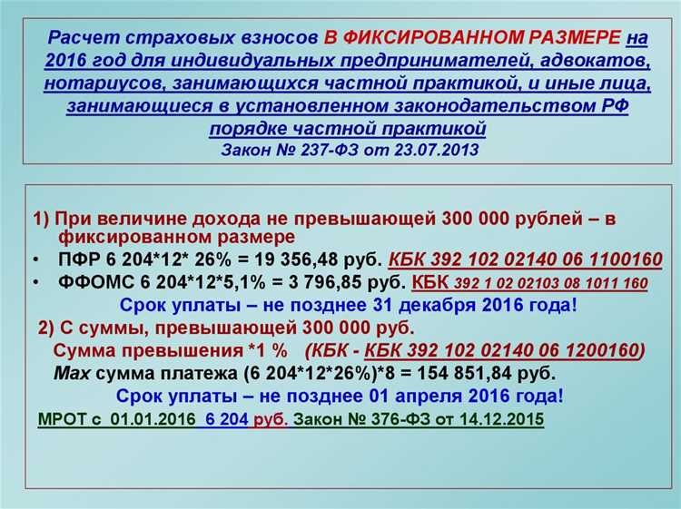 Кто обязан уплачивать страховые взносы