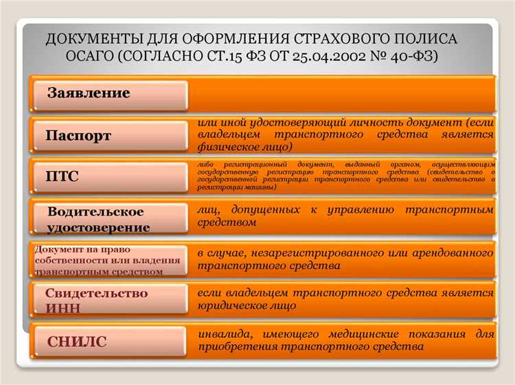 Порядок расчета страхового взноса