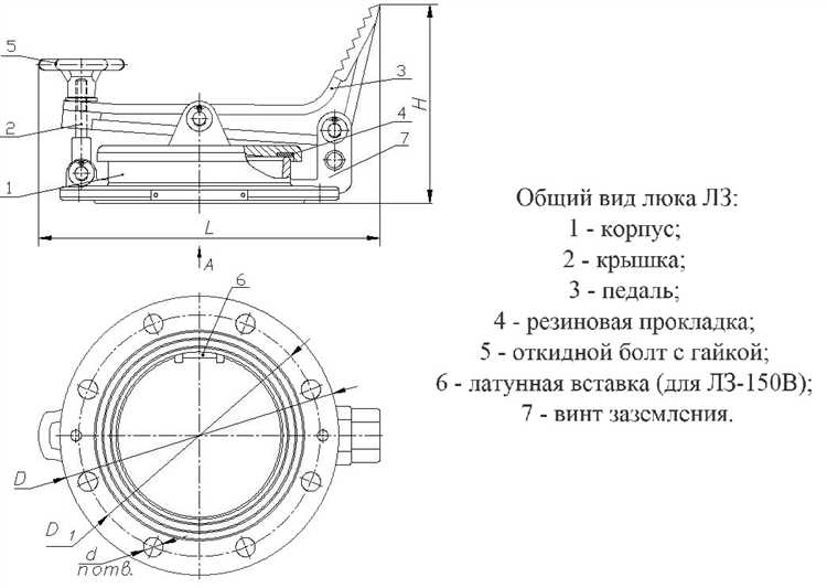 Системы контроля давления и температуры внутри резервуара