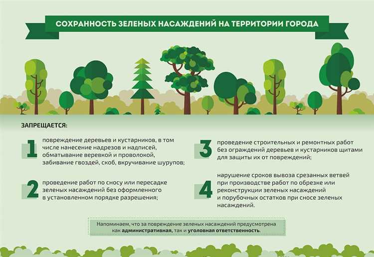 Какое воздействие на окружающую среду оказывают объекты относящиеся к iv категории