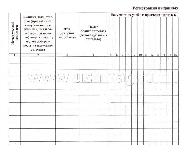 Какой документ необходим для учета выдачи документов