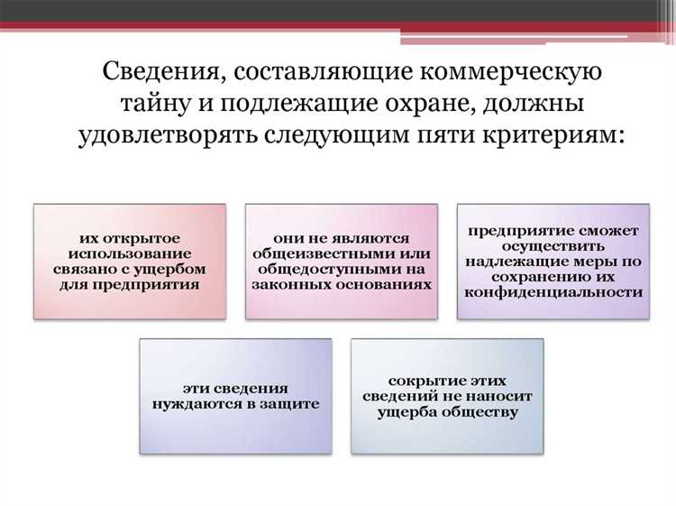 Права владельца информации и ограничения доступа