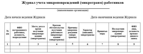 Срок хранения для различных категорий работников
