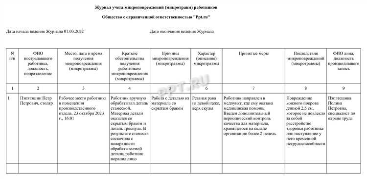 Методы уничтожения журнала после окончания срока хранения