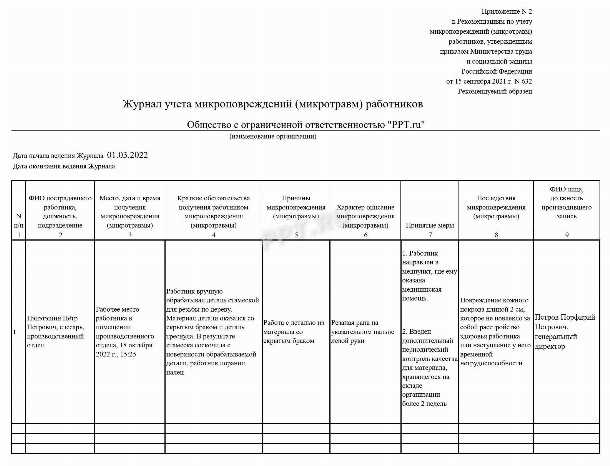 Каков рекомендованный срок хранения журнала учета микротравм Каков рекомендованный срок хранения журнала учета микротравм