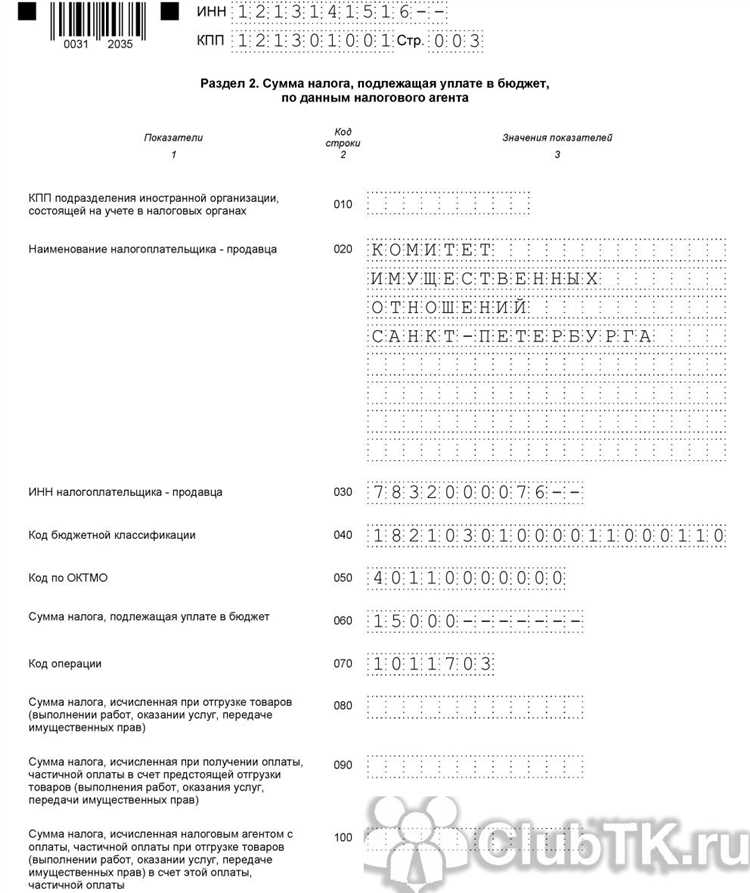Взаимосвязь кода 1010421 с ставкой, базой и другими полями декларации