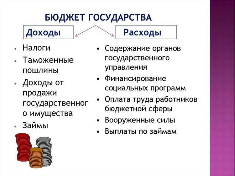 109 счет в бюджете что относить на него