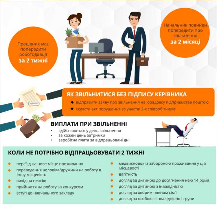 Особенности расчета для работников на испытательном сроке