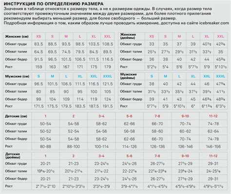Взвешивание и упаковка: как исключают вес тары и влажность при подсчёте