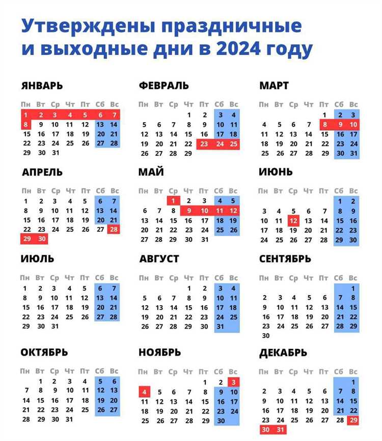 График смен для организаций 27 апреля 2024
