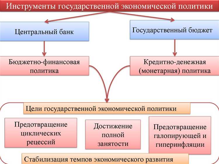 Особенности взыскания неустойки через суд