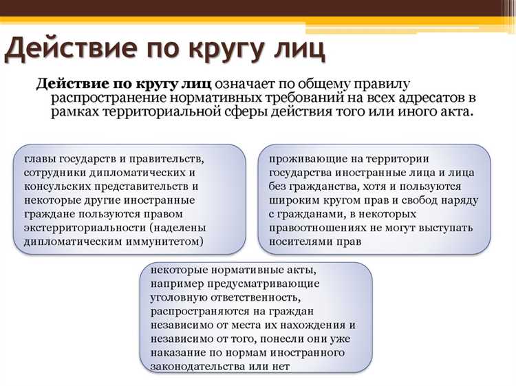 Точная дата начала действия 371 ФЗ и этапы перехода
