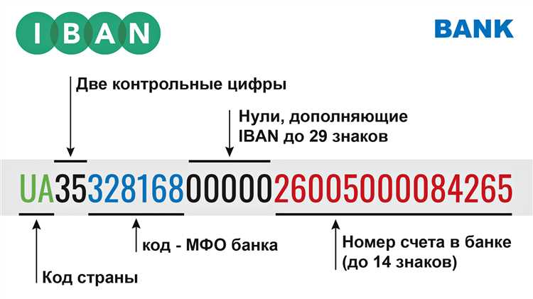 Для каких организаций открывается счет 40914