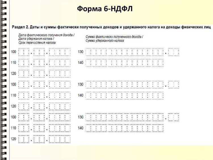 Сроки подачи 6 НДФЛ и последствия просрочки