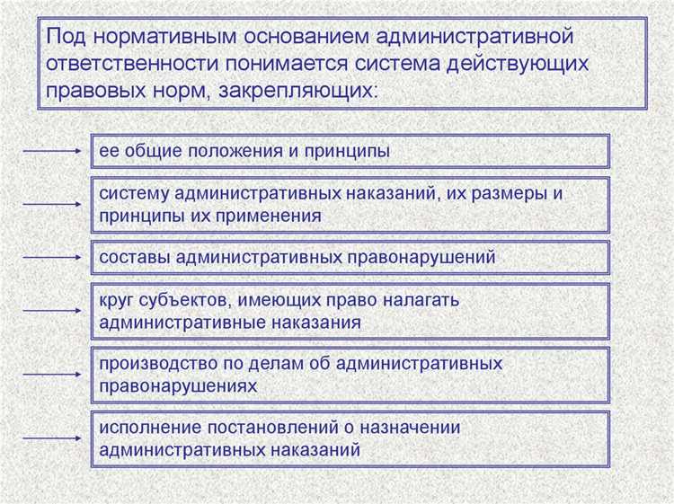 Основания наступления административной ответственности