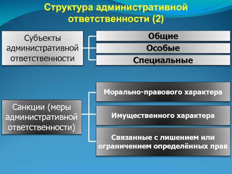 Административная преюдиция как основание уголовной ответственности