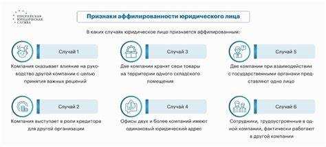Штрафные санкции за сокрытие или искажение информации об аффилированности