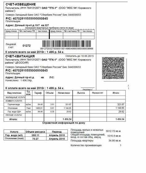 Какие организации могут оформлять акт счетчиков воды