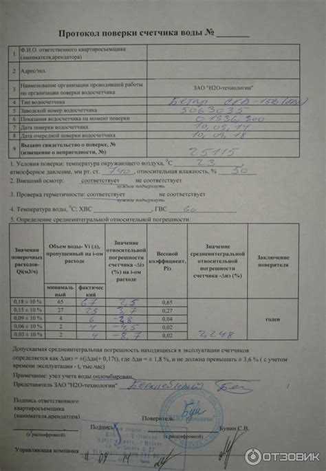 Что делать, если выявлены расхождения в показаниях счетчика