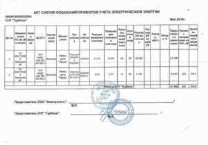 Акт контрольных показаний счетчиков воды кто делает