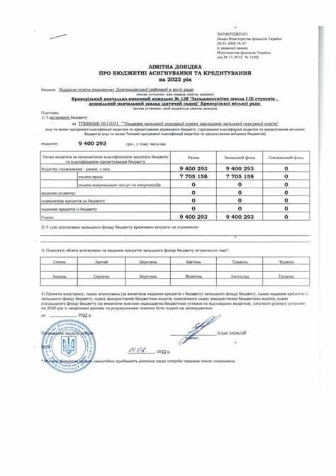 Какие ошибки в акте сверки снижают его доказательную силу